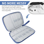 Electronics Travel Organizer (A-Navy Blue / Single Layer)