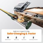 USB C Cable 6.6ft 2Pack (6.6+6.6FT / Green)