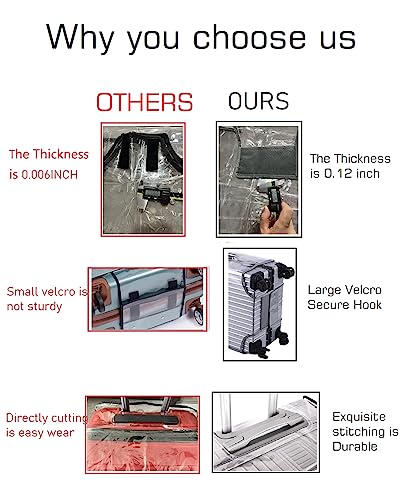 Clear PVC Suitcase Cover (22")