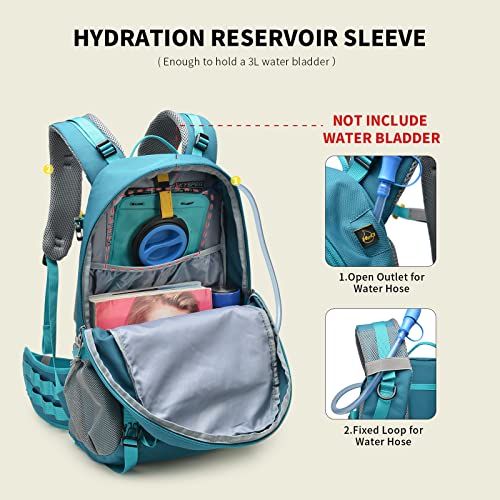 Hiking Backpack for Men Women (Large / Teal)