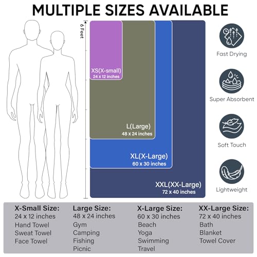 Microfiber Travel Towel (Navy Blue / 60"×30" Single)