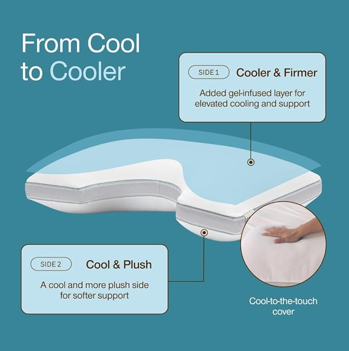 Coop Home Goods Cool+ Cut-Out Adjustable Pillow Queen - Image 5