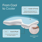 Coop Home Goods Cool+ Cut-Out Adjustable Pillow King - Image 5