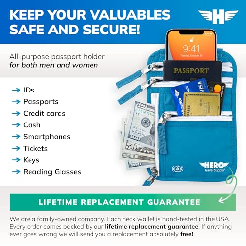HERO Neck Wallet (Aqua)