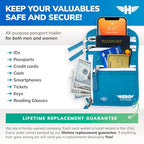 HERO Neck Wallet (Aqua)