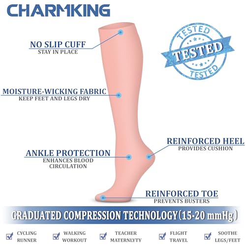 Compression Socks for Women & Men Circulation (Small-Medium / 38 Black/Yellow/Pink)