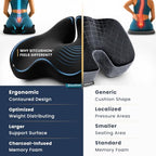 Office Chair Cushion for Back & Tailbone (Black)