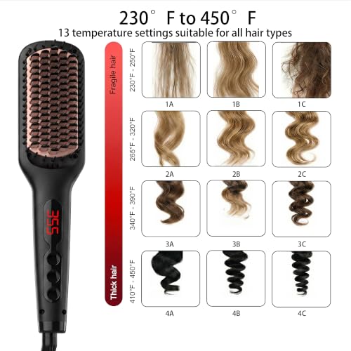 Black Ceramic Ionic Straightener Brush (Black)