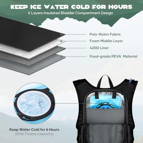 Lightweight Hydration Hiking Backpack with 3L Water Bladder (1.Black / 3L Bladder)
