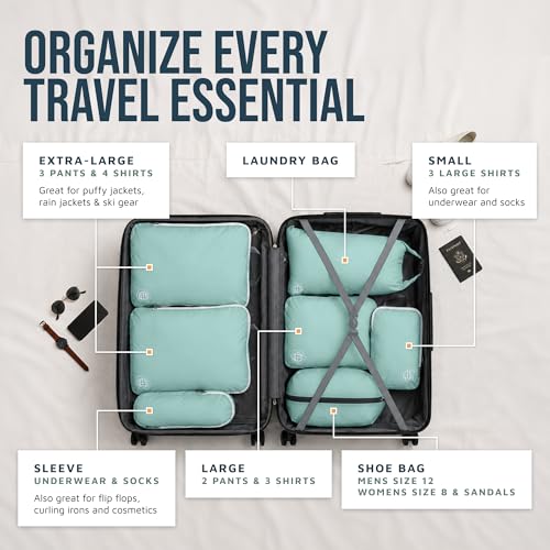 Large Compression Packing Cubes 7 (DustyTeal/White)