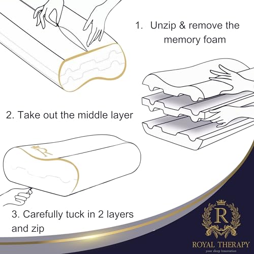 Memory Foam Pillow (King 31 x 14 x 5")