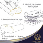 Memory Foam Pillow (King 31 x 14 x 5")