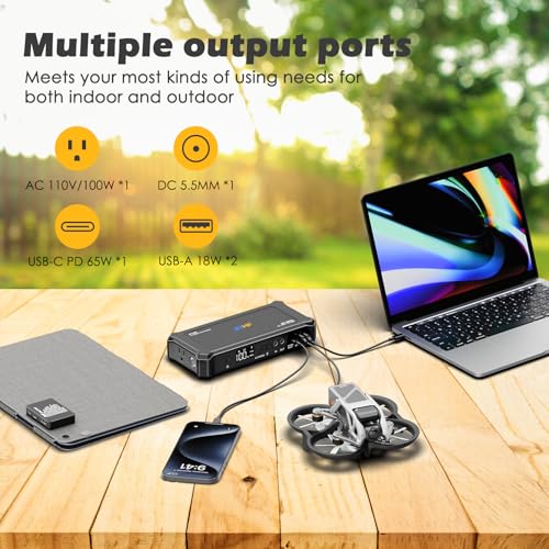 Portable Power Station with 30W Foldable Solar Panel (P100 Black+30W)