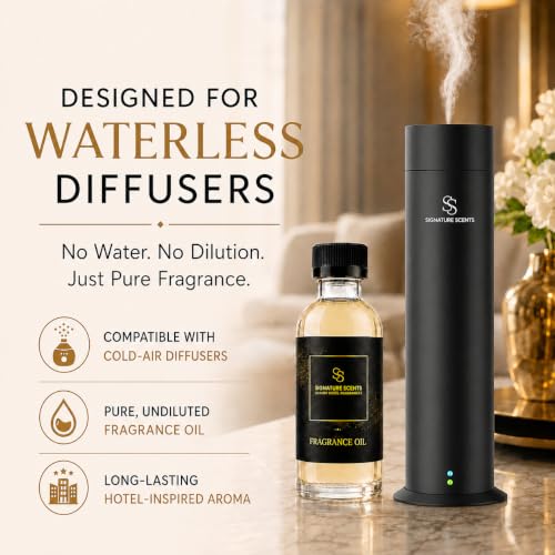 Luxury Perfume