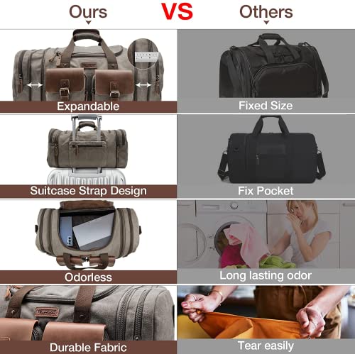 Canvas Duffle Bag (Grey / Large-50L Duffle Bag)