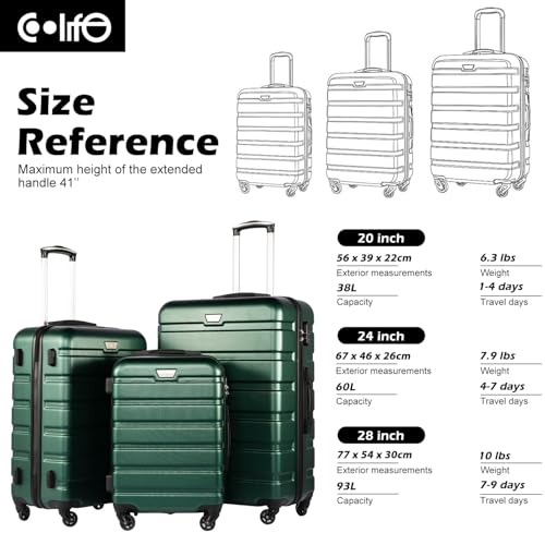Luggage Set 3 Piece Lightweight Durable Hardshell (Dark Green)