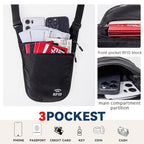 Money Belt for Travel (GRAY)