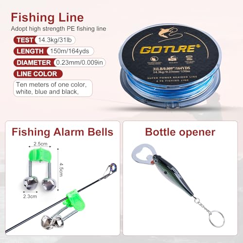 2 Pack 7ft 24T Telescopic Rod & Reel Combo for Freshwater Bass (Red - 2 Rods & 2 Reels Surf Fishing Combo (Oxford Bag) / 2.1M/7FT)