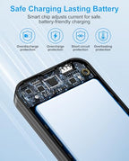 Portable Charger 10000mAh PD20W w (Matte Black)