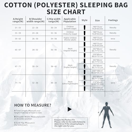 0 Degree Mummy Sleeping Bags for Adults (Blue)