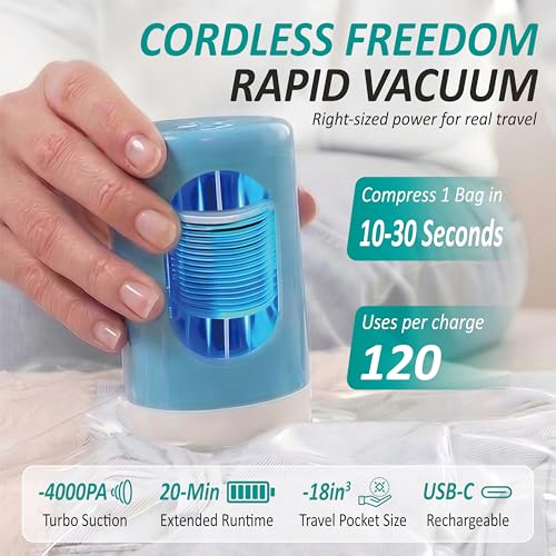 Travel Vacuum Storage Bags with Rechargeable Cordless USB Pump (Combo)