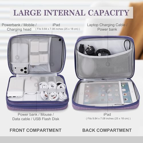 Electronic Organizer (10.8 x 8 x 3.15 inches / Dark Purple)