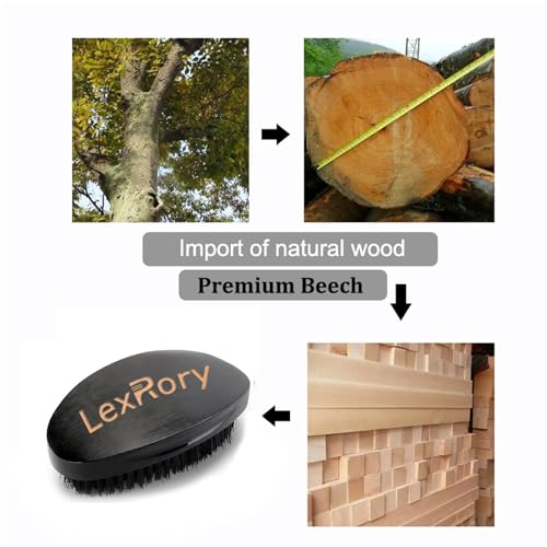 360 Curved Wave Brush For Men (Black)