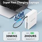 320W USB C Charger Block (White)