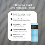 Original Towel (Gingham Sky Blue)