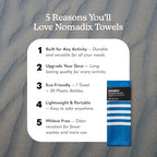 Original Towel (Poolside Navy)