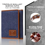 Extra Capacity Trifold Wallet for Men (IDSH7003-ID-den)