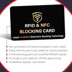 50 Pack RFID Blocking Card for Credit Debit ID Card (Black)