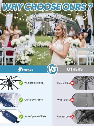Windproof Travel Umbrellas for Rain and Sun (Clear-Navy Blue / 1 PK)