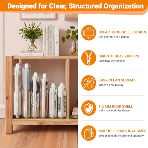 Clear Hard Shell Zipper Cases (White / 4 Pack(M))