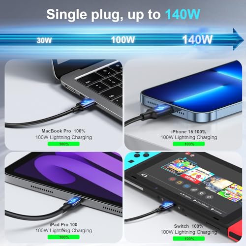 600W USB C Charger Block (600W / Black)