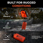 NESTOUT Rugged Power Bank (Orange / 10000mAh)