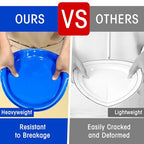 50 Pcs 10 Inch Blue Plastic Plates (Blue / 50 Pcs)