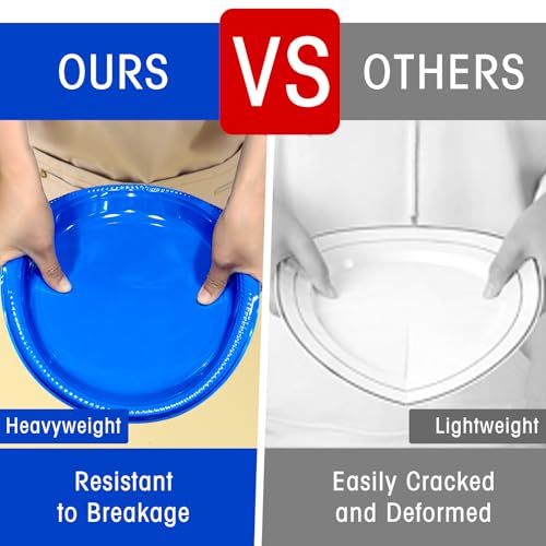 50 Pcs 10 Inch Blue Plastic Plates (Blue / 50 Pcs)