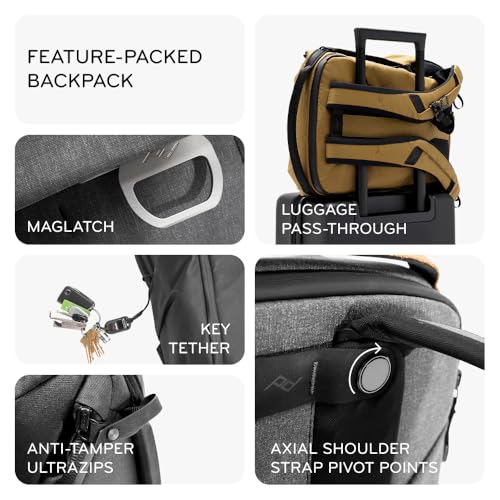 Everyday Backpack 30L (30L / Kelp)