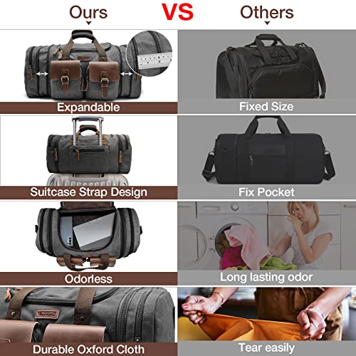 Canvas Duffle Bag (Black / Large-50L Duffle Bag)