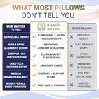 King Memory Foam Pillows 2 (King - 31 x 14 x 5.1" (2-Pack))