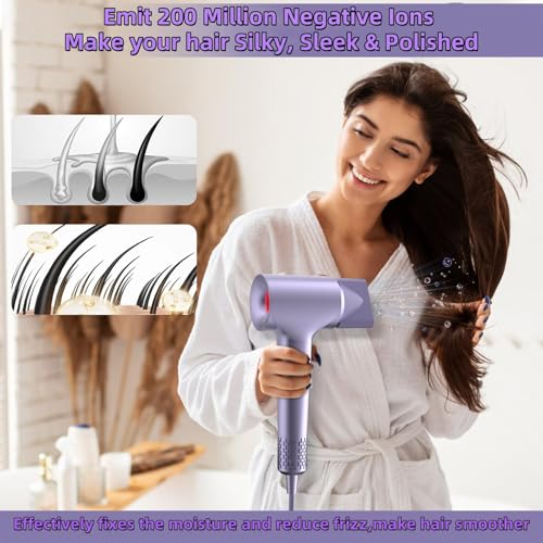 110000 RPM Brushless High Speed Plasma Hair Dryer for Home Travel