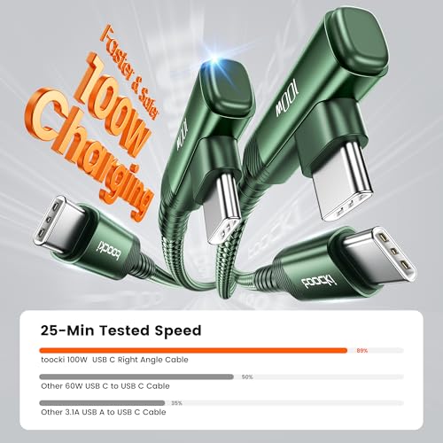USB C Cable 6.6ft 2Pack (6.6+6.6FT / Green)