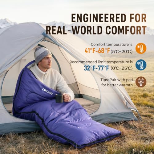 Sleeping Bag for Adults (Purple / 87"x29.5")