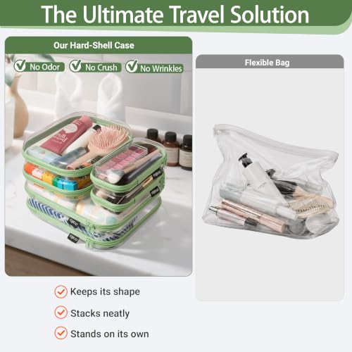 Clear Hard Shell Zipper Cases (Green / 6 Pack (2L+2M+2S))