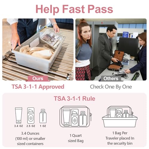 TSA Approved Toiletry Bag (LB-Bohemian Print + Beige / Medium Set)