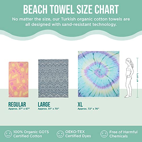 Turkish Beach Towel (Santa Fe (Green) / Regular)