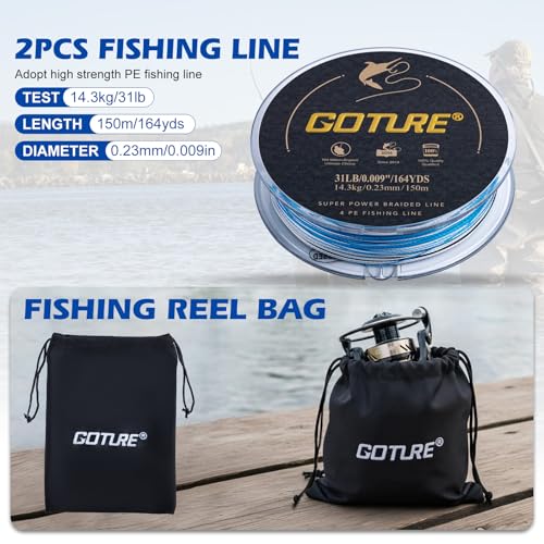 7FT Telescopic Fishing Rod & Reel Combo for Fresh (Black - 2 Rods & 1 Reels Surf Fishing Combo / 2.1M/7FT)