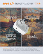 2 Pack Type E F Plug Adapter (White grey-Type E/F)