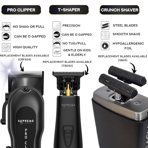 3-in-1 Pro Clipper Lite, T-Shaper & Crunch Shaver Kit (Black Bundle)